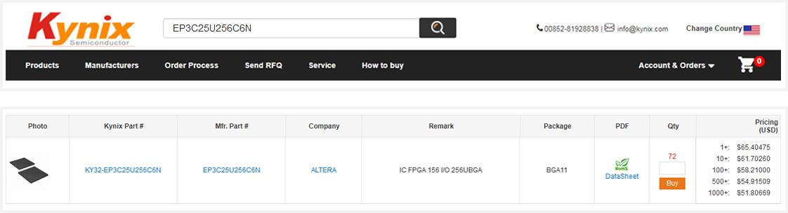 諾芯德(香港)科技有限公司